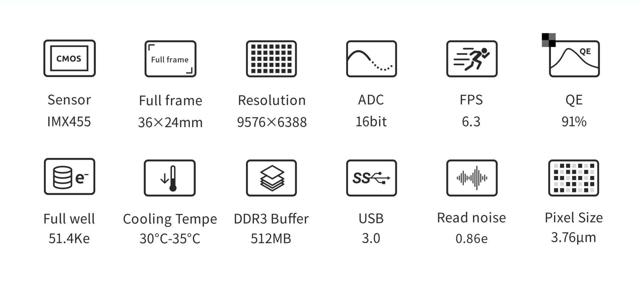 ASI6200MM Pro Sensor ASI6200MM Pro Sensor